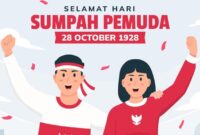 1761628384690-teks-pidato-sumpah-pemuda-2025-singkat-dan-inspiratif-di-sekolah-instansi-1761546126158_169