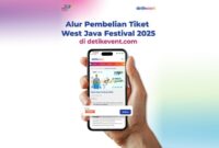 1762449491405-west-java-festival-2025-1762159458773_169