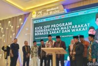 1762470939938-kegiatan-penetapan-kabupaten-cirebon-sebagai-salah-satu-dari-10-kotakabupaten-wakaf-di-indonesia-oleh-kementerian-agama-kemena-1762417575498_169