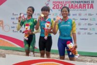 1762686919182-callista-bersama-pemain-jabar-yang-meraih-medal-1762649393861_169