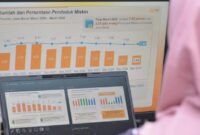 1764932668703-ilustrasi-jumlah-dan-persentase-penduduk-miskin-1753428359597_169