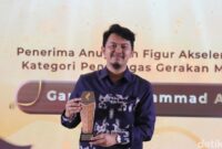 1765386257819-gardian-muhammad-penggagas-gerakan-mengajar-desa-raih-detikjabar-awards-2025-1765382055086_169