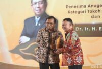 1765407861292-anggota-dpr-ri-herman-khaeron-meraih-anugerah-detikjabar-awards-2025-kategori-figur-akselerator-kemajuan-1765378056924_169