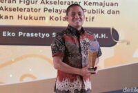 1765407863707-kapolresta-bogor-kota-kombes-eko-prasetyo-saat-meraih-detikjabar-awards-2025-1765388334386_169