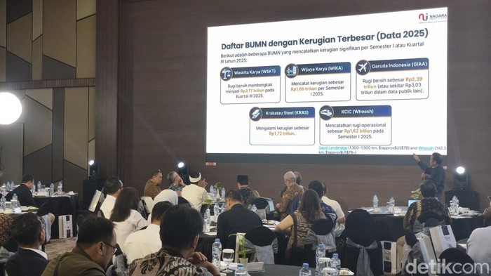 1769079863399-diskusi-soal-danantara-di-bandung-1769064762480_169