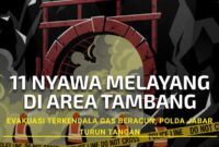 1769101463931-infografis-tragedi-tambang-emas-bogor-1769064158247_169